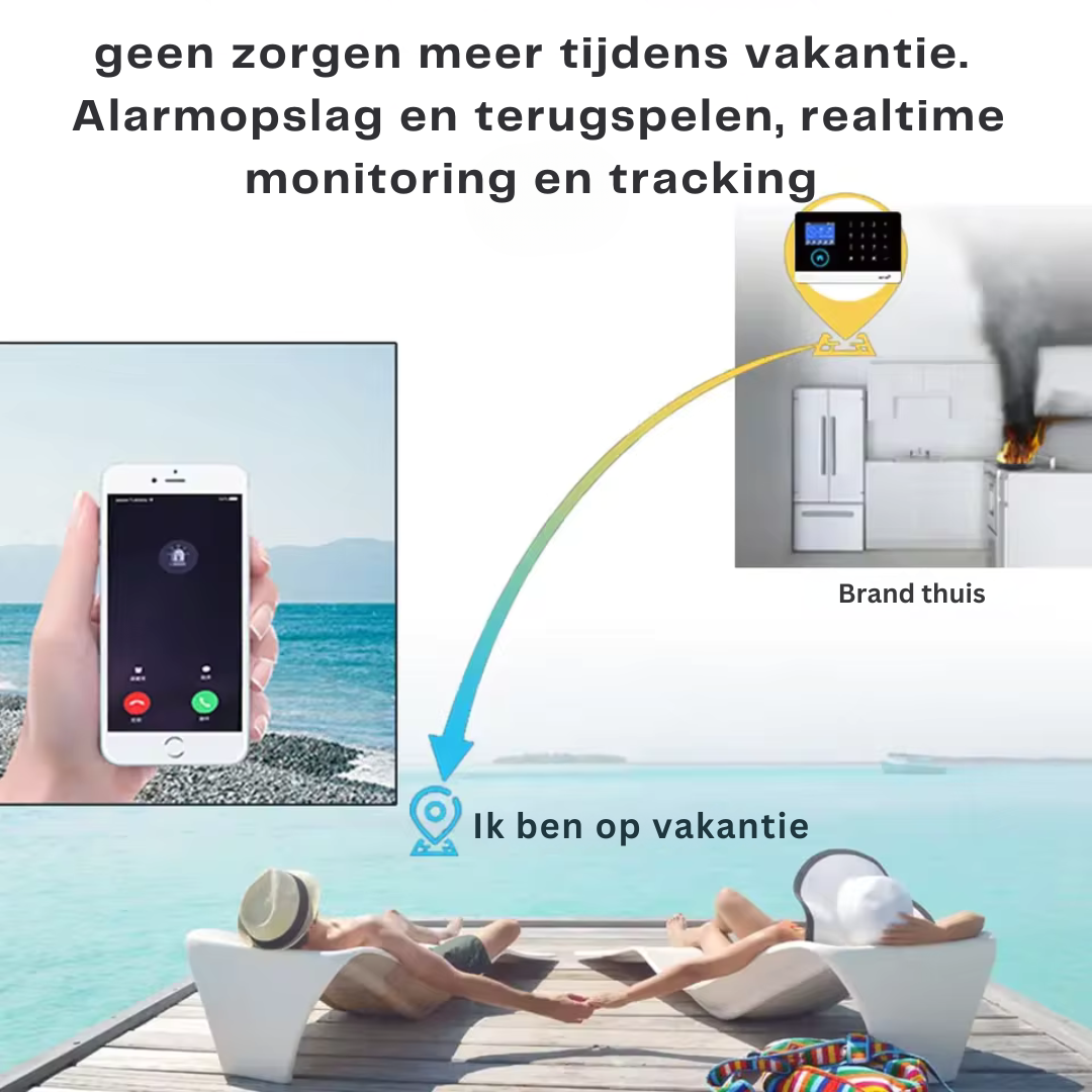 Slimme Babyfoon met Nachtzicht & Slaapliedjes