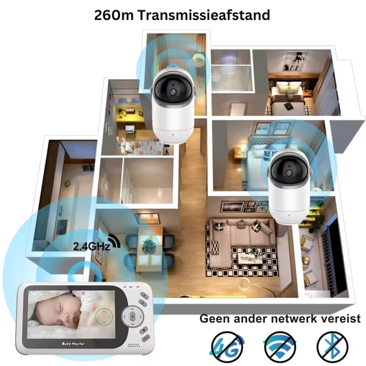 Babyfoon met Verstelbare Camerahoek