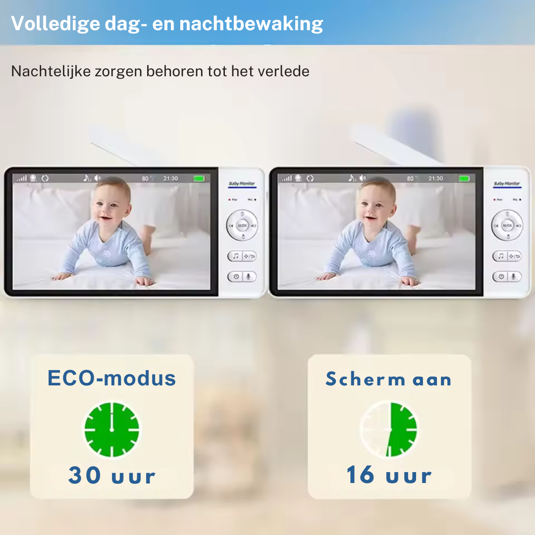 Babyfoon met Zoomcamera & Temperatuurmeldingen