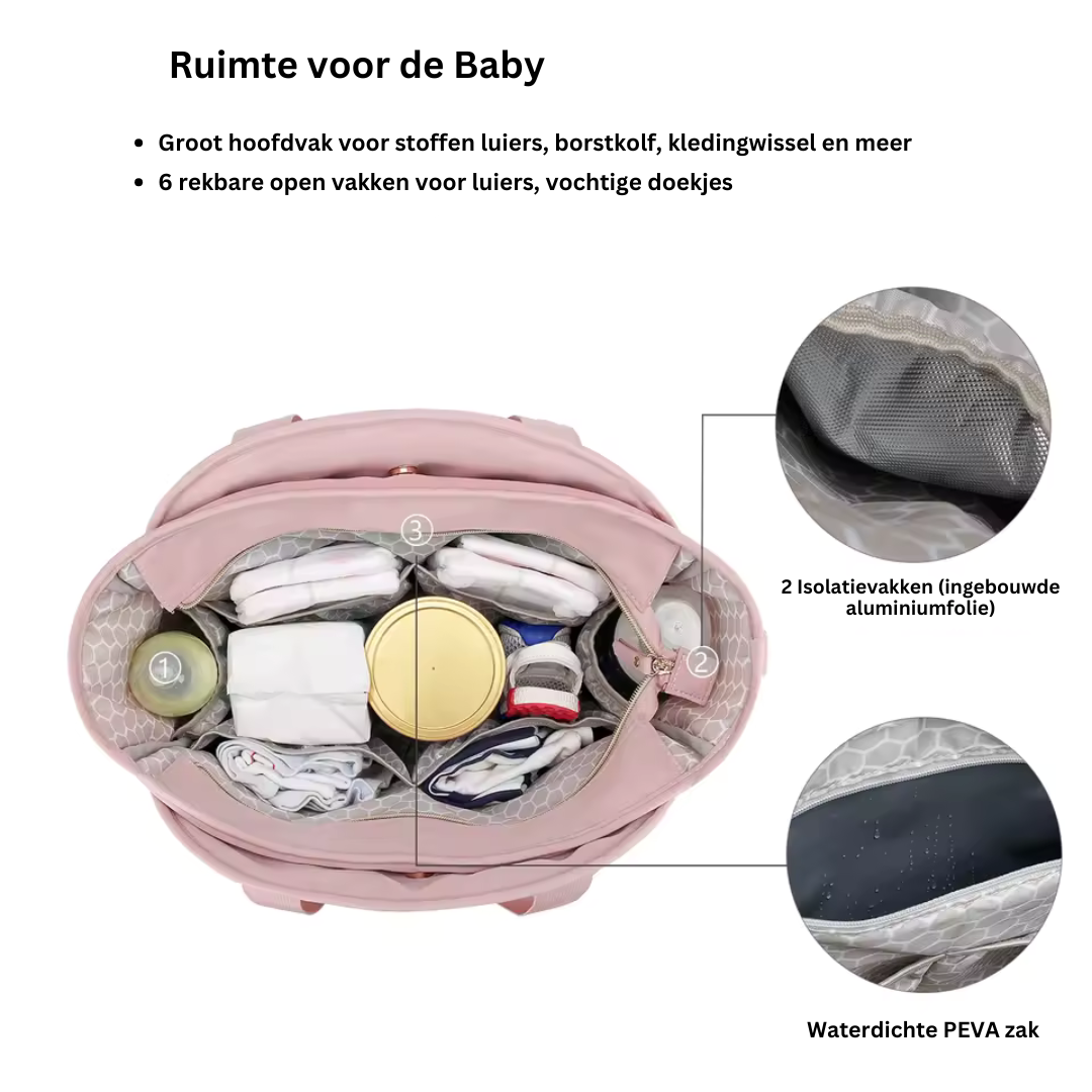 Geïsoleerde Babyverzorgingstas