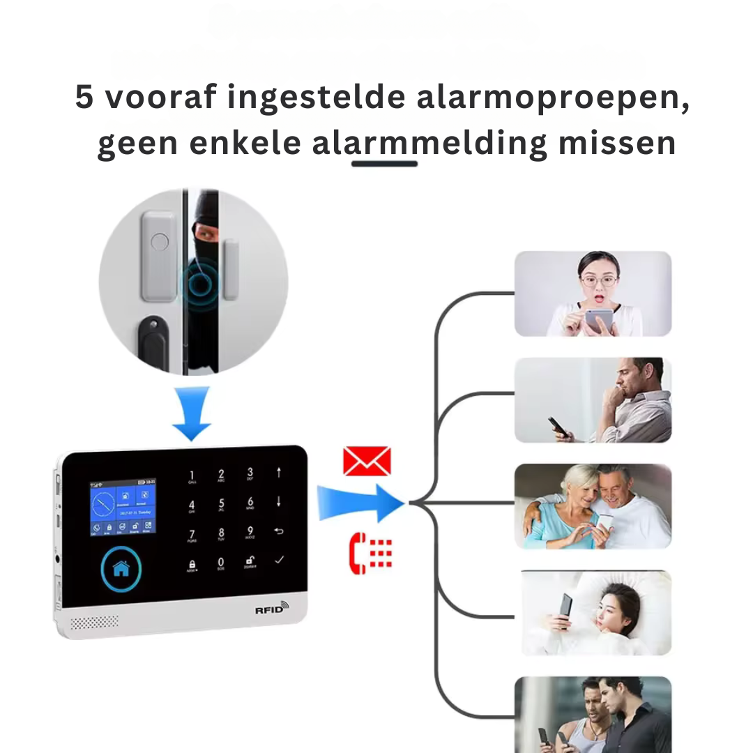 Slimme Babyfoon met Nachtzicht & Slaapliedjes