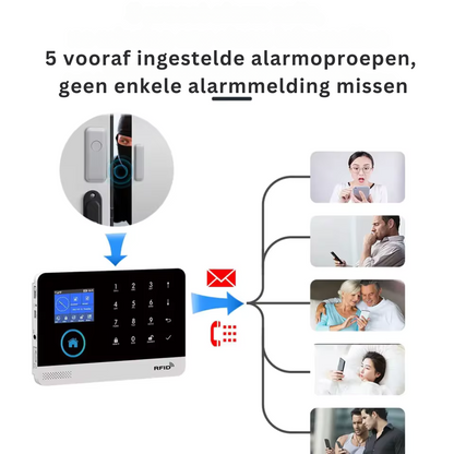 Slimme Babyfoon met Nachtzicht & Slaapliedjes