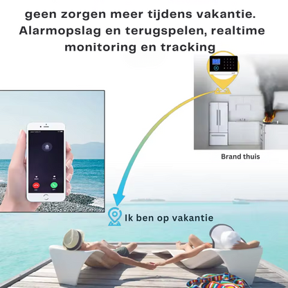 Slimme Babyfoon met Nachtzicht & Slaapliedjes