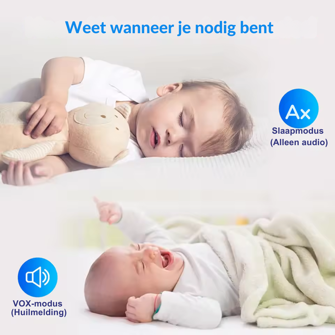 2-Weg Draadloze Video-Babyfoon